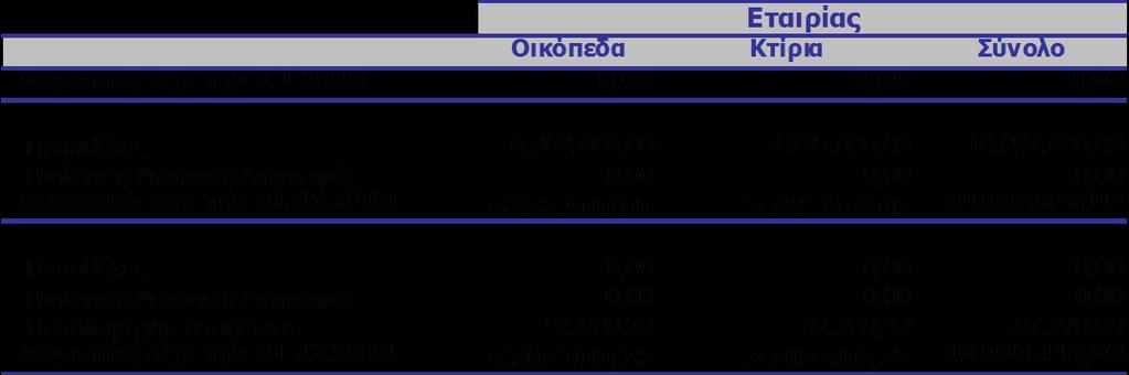 375.000 23.375.000 23.375.000 23.375.000 6.