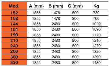 εγκατάστασης 40/45 0 C