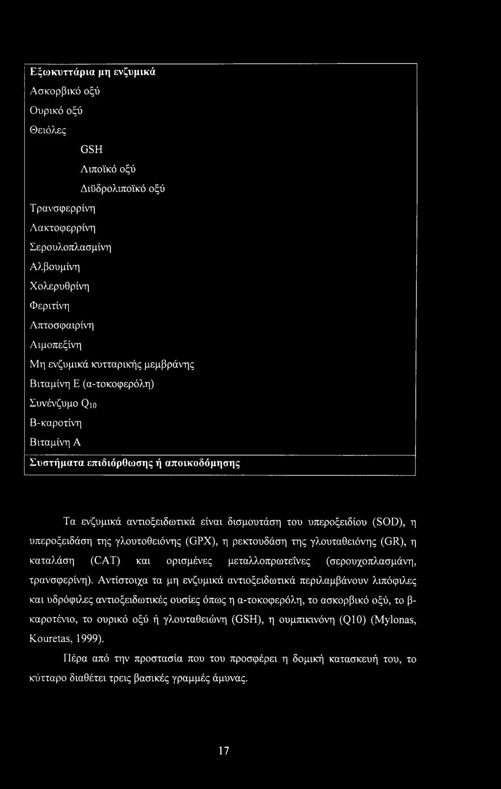 υπεροξειδάση της γλουτοθειόνης (GPX), η ρεκτουδάση της γλουταθειόνης (GR), η καταλάση (CAT) και ορισμένες μεταλλοπρωτεΐνες (σερουχοπλασμάνη, τρανσφερίνη).