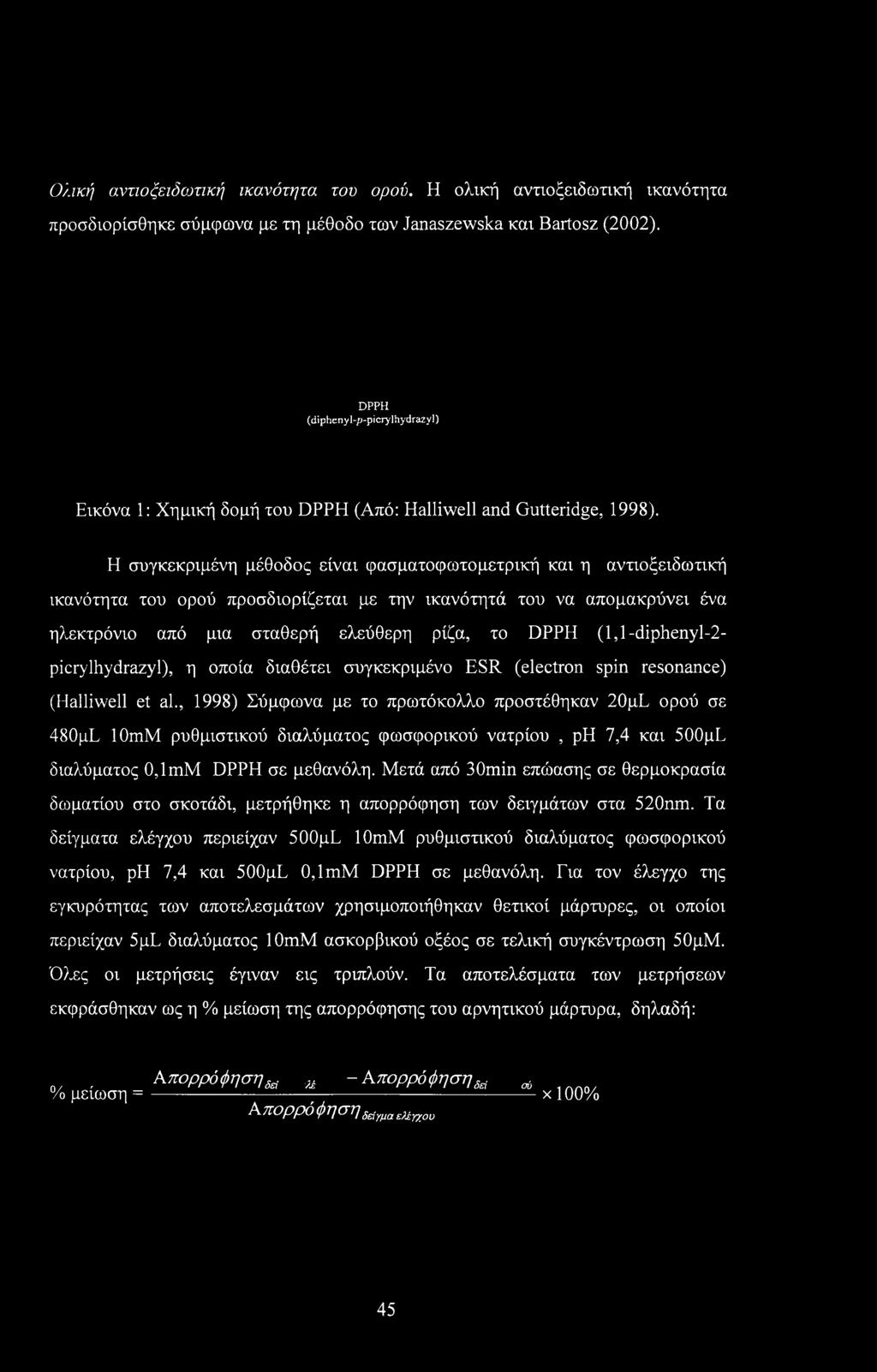 Η συγκεκριμένη μέθοδος είναι φασματοφωτομετρική και η αντιοξειδωτική ικανότητα του ορού προσδιορίζεται με την ικανότητά του να απομακρύνει ένα ηλεκτρόνιο από μια σταθερή ελεύθερη ρίζα, το DPPH (1,1