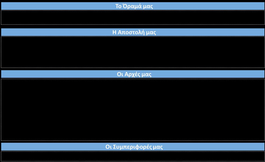 Η Σαυτότητα