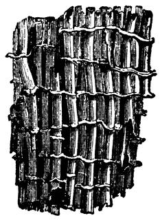 Σχ. 4.