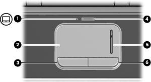 1 Χρήση συσκευών κατάδειξης Η εικόνα και ο πίνακας που ακολουθούν περιγράφουν το TouchPad του υπολογιστή. Στοιχείο Περιγραφή (1) Φωτεινή ένδειξη TouchPad Λευκό: Το TouchPad είναι ενεργοποιηµένο.