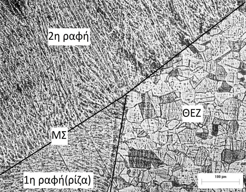 6 ο Κεφάλαιο: Συγκολλιςεισ Δοκιμίων AISI 316L Σχιμα 6.