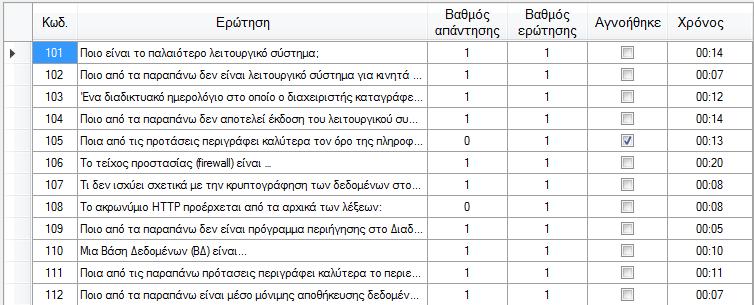 INNER JOIN ((tblquestioncategory INNER JOIN tblsession ON tblquestioncategory.categoryid = tblsession.idcategory) INNER JOIN (Questions INNER JOIN Execution ON Questions.QuestionID = Execution.