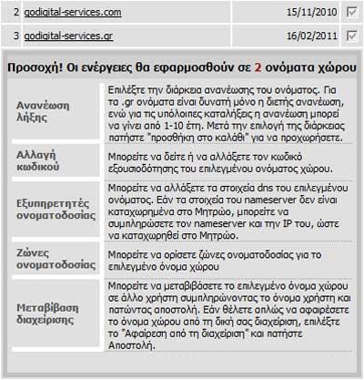 Κάνοντας κλικ στο κουμπί αναζήτηση ο κατάλογος περιορίζεται στο προς αναζήτηση όνομα. Για να ακυρώσουμε την αναζήτηση κάνουμε uncheck όλες τις γραμμές στη φόρμα αναζήτησης και πατάμε "Αναζήτηση'.