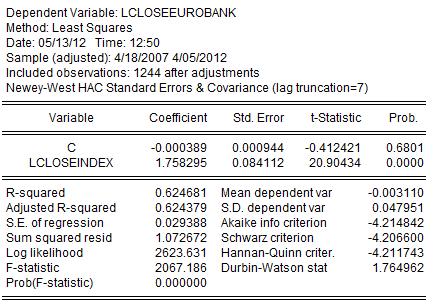 Eurobank