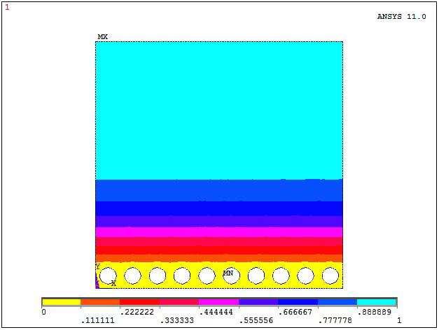 ON THE FRIEDRICHS INEQUALITY 13 Fig. 6. The computed temperature distribution obtained by using the finite-element program ANSYS 11 for t =2.5.