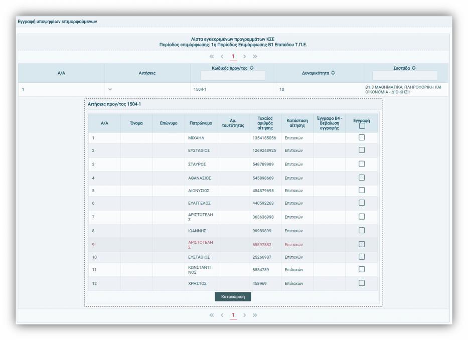 Παρουσιάζονται οι επιτυχόντες και οι επιλαχόντες κάθε προγράμματος. Επιλέγοντας τον υποψήφιο επιμορφούμενο και πατώντας καταχώριση, γίνεται η εγγραφή του.