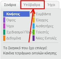 φορές πάνω στο αντικείμενο στη σκηνή.