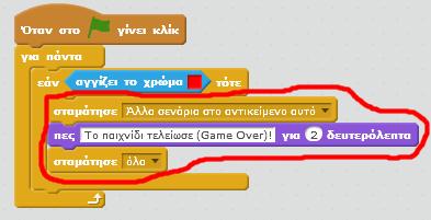 Κάνε κλικ στη σημαία και παίξε το παιχνίδι. Θα διαπιστώσεις ότι όταν χάσεις (η μπάλα αγγίξει το κόκκινο χρώμα στο κάτω μέρος της σκηνής) εμφανίζεται το μήνυμα «Το παιχνίδι τελείωσε (Game Over)!