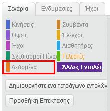 Αυτό συμβαίνει γιατί τα άλλα 2 σενάρια της μπάλας (βλέπε στο βήμα 13 αυτά τα σενάρια) συνεχίζουν να εκτελούνται μέχρι την εκτέλεση της εντολής «σταμάτησε όλα» στο 3 ο σενάριο.