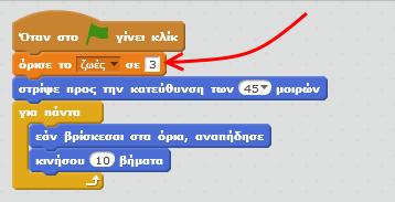 Όρισε την τιμή της μεταβλητής «ζωές» σε 3. Το παιχνίδι θα έχει 3 ζωές.