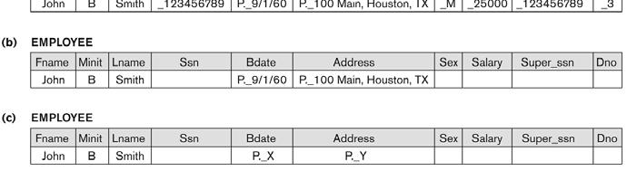 Four Successive ways to specify a QBE Query Διαυλος, Επιμέλεια Μ.