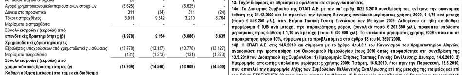 Περιστέρι,