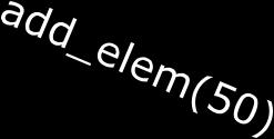 add_elem(int elem) { hread 1 if (size==32) return -1; waiting array[size] = elem; size = size + 1; context switch thread 2