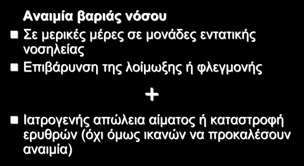 ΑΝΑΙΜΙΑ ΧΡΟΝΙΑΣ ΝΟΣΟΥ Aναιμία βαριάς νόσου Σε μερικές μέρες σε μονάδες εντατικής νοσηλείας Επιβάρυνση της