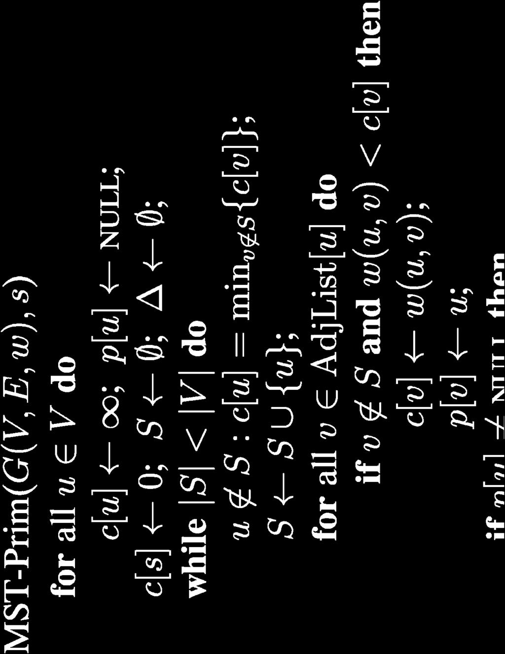 Binary heap: Θ(mlogn) Fibonacci heap: