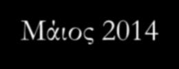 Εθνικό και Καποδιστριακό