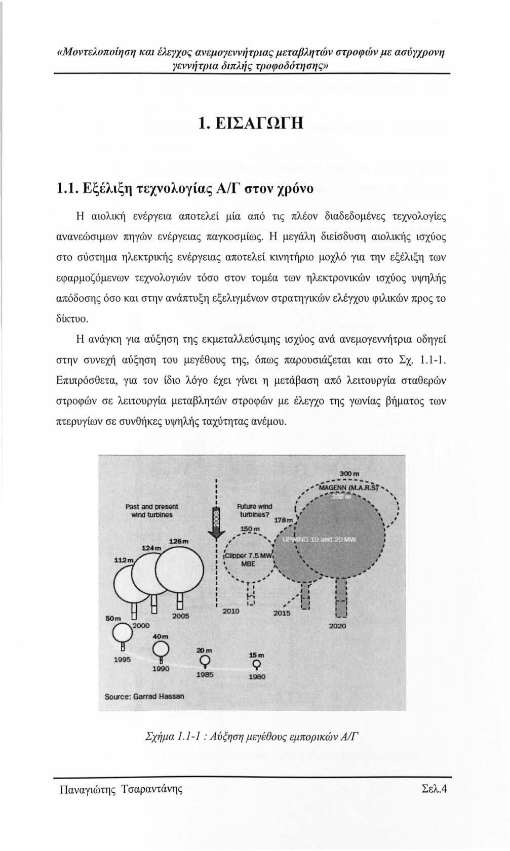 «Μντελπίηση ιcαι έλεγχς ανεμγεννήτριας μεταβλητών στρφών με ασύγχρνη γεννήτρια διπλ1ί