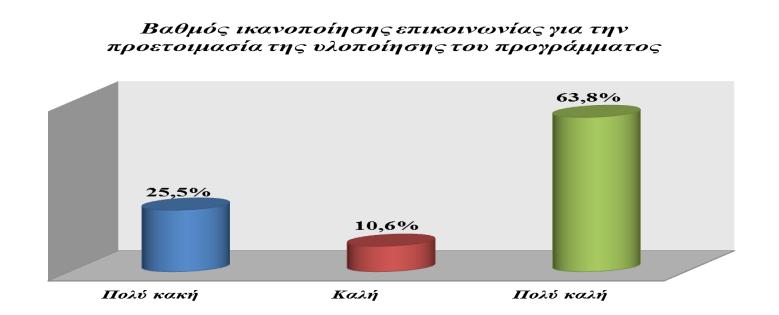 Ροςοςτά