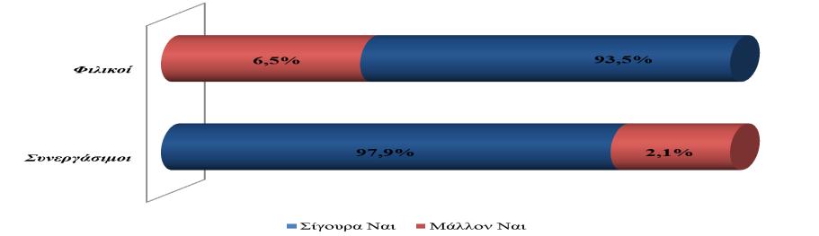 ςυντελεςτϊν