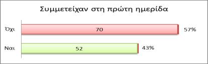 ματιά 3.