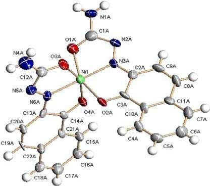 (Α) (Β) Σχήμα 15. Κρυσταλλική δομή των (Α) Ni(NQTS) 2 2DMSO και (Α) Ni(NQSC) 2 2DMSO H 2 O.