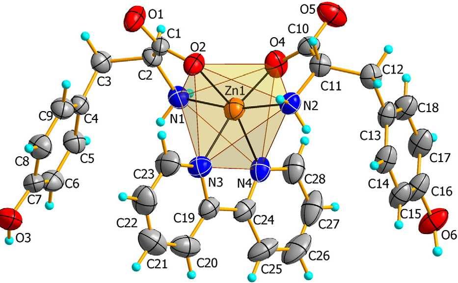 (Α) (Β) Σχήμα 37.