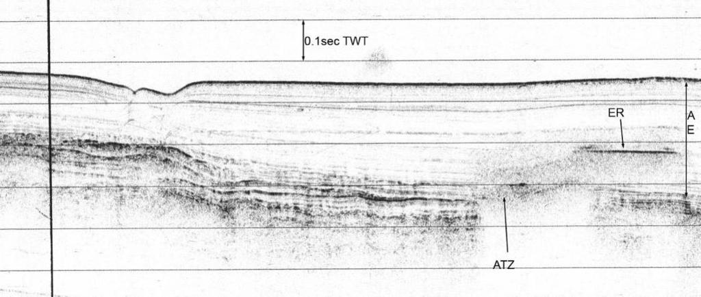Πατραϊκός κόλπος Κεφάλαιο 5 Εικόνα 5.16. Σεισµική τοµογραφία 3.5kHz στην οποία φαίνεται αναθόλωση πυθµένα (D) και θύλακας αερίου (GP) κάτω από την αναθόλωση.