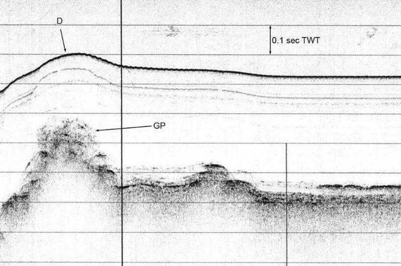 Οι σεισµοκονιασµένες ζώνες καταγραφήκαν στην επιφάνεια Ολοκαίνου/ Πλειστοκαίνου όσο και στην ανώτερη ακουστικά διάφανη σεισµική ακολουθία στοιχείο που δηλώνει την κατακόρυφη προς τα επάνω