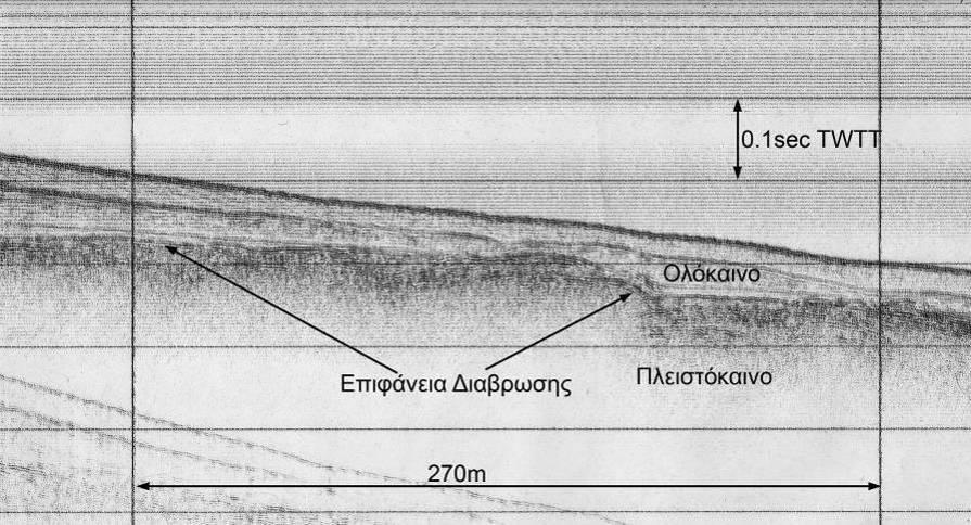 Εικόνα 6.10. Σεισµική τοµογραφία 3.5 khz κάθετα στην ακτή στην οποία φαίνεται η επιφάνεια διάβρωσης που διαχωρίζει τα Ολοκαινικά από τα Πλειστοκαινικά ιζήµατα.