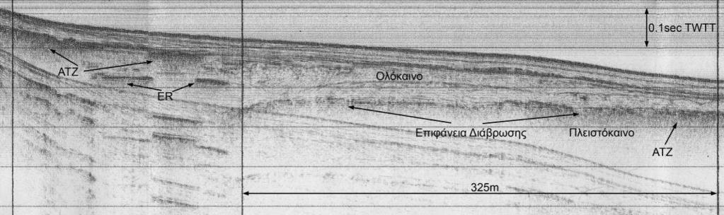 υτικός Κορινθιακός Κόλπος Όρµος Ελαιώνα Κεφάλαιο 6 ATZ), οι θύλακες αερίων (GP) και οι έντονες ανακλάσεις (enhanced reflectors ER) (εικόνες 6.12, 6.13).