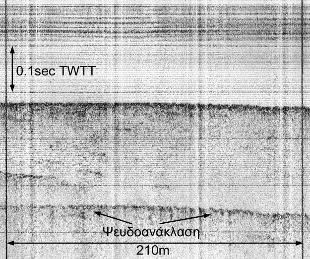 5kHz στην οποία φαίνεται µία τυπική σεισµοστρωµατογραφική διάρθρωση των επιφανειακών ιζηµάτων στην περιοχή του κόλπου του Κατακόλου. Εικόνα 7.3.