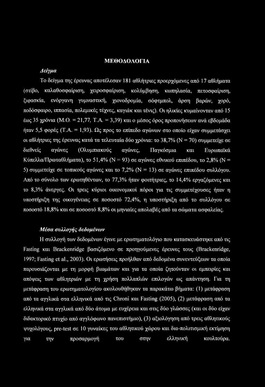 = 3,39) και ο μέσος όρος προπονήσεων ανά εβδομάδα ήταν 5,5 φορές (Τ.Α. = 1,93).