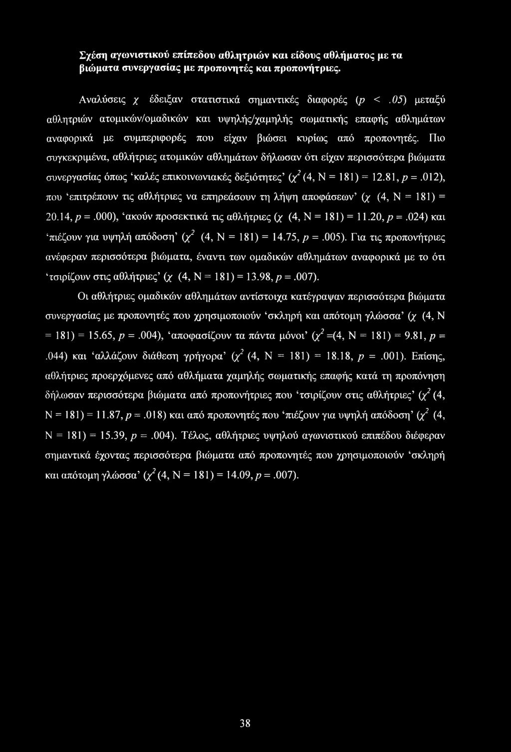 Πιο συγκεκριμένα, αθλήτριες ατομικών αθλημάτων δήλωσαν ότι είχαν περισσότερα βιώματα συνεργασίας όπως καλές επικοινωνιακές δεξιότητες (χ2 (4, Ν = 181) = 12.81, ρ =.
