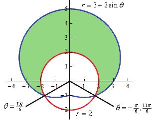 ïðüôå óýìöùíá ìå ôçí 9::6 3) åßíáé E [ r ) r ) dr ] d 76 6 3+ sin r dr d