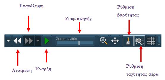 ην ζεκείν απηφ γίλεηαη κηα κηθξή παξνπζίαζε ηεο γξακκήο εξγαιείσλ.