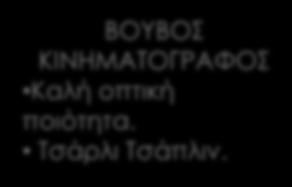 ΒΟΥΒΟΣ ΚΙΝΗΜΑΤΟΓΡΑΦΟΣ