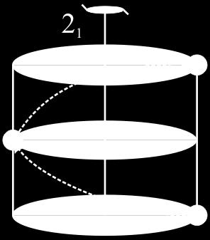 Θα δούμε περιστροφές (1, 2, 3, 4, 6) ης τάξης (κρυσταλλογραφικές) ως μέρος των ελικοειδών αξόνων.