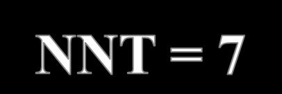 Πώς