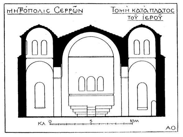 Σχ. 48. Σέρρες. Άγιοι Θεόδωροι. Τομή κατά πλάτος.