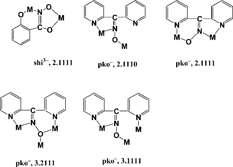 Di-2-pyridyl Ketone Oxime in Zinc Chemistry more interesting are MCs composed of a combination of oximate and hydroximate ligands, e.g., pko and shi 3. [4,18] Figure 1.