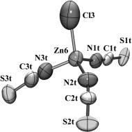 Selected interatomic distances [Å] and angles [ ] for the cation [Zn 5 Cl 2 (pko) 6 ] 2+ present in complex 5 2.5H 2 O 1.5MeOH. Zn(1) Zn(2) 3.767(1) Zn(2) N(23) 2.159(7) Zn(1) Zn(3) 3.