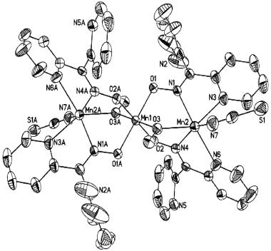 COMMUNICATION Figure 1. ORTEP diagram of 1. Important bond lengths (Å) and angles (deg): Mn(1)-O(1) oximato ) 1.922(2); Mn(1)-O(2) oximato ) 1.933(2); Mn- (1)-O(3) methoxy ) 1.