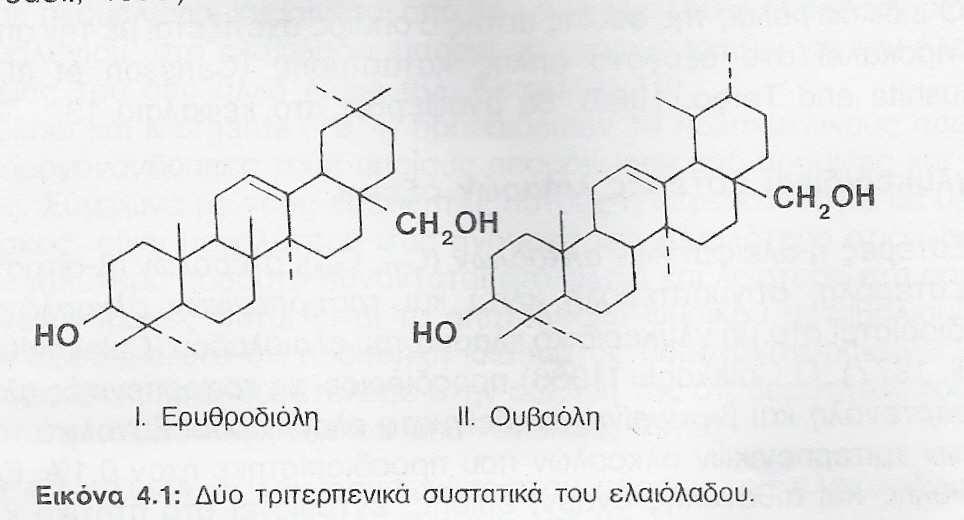 Ποσοτικός προσδιορισµός της ερυθροδιόλης και της ουβαόλης, µε αέρια υγρά χρωµατογραφία, αποτελεί τη βάση για τη διαφοροποίηση του ελαιολάδου από το πυρηνέλαιο.