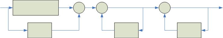 γ) εν ειρά Σφάλματα τους υντελετές = ( + ) ( + ) ( ) ' = ( ) + = ( ) + ' e k c c e k cb c b e k