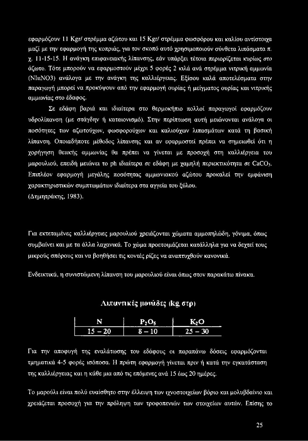 Σε εδάφη βαριά και ιδιαίτερα στο θερμοκήπιο πολλοί παραγωγοί εφαρμόζουν υδρολίπανση (με στάγδην ή καταιονισμό).
