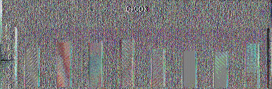 5 ρργπ Ν Ρ Κ + 10 ρρπι Ν Ρ Κ + 20 ρργπ Ν Ρ Κ +40 ρρπι ΝΡΚ +60 ρρπί ΝΡΚ + 80 ρρπι ΝΡΚ +