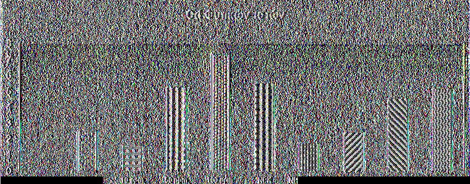 Π ε ιρ α μ α τ ικ ό ς μ ε C d Cd Φυτικών ιστών NPK NPK + 5ppm